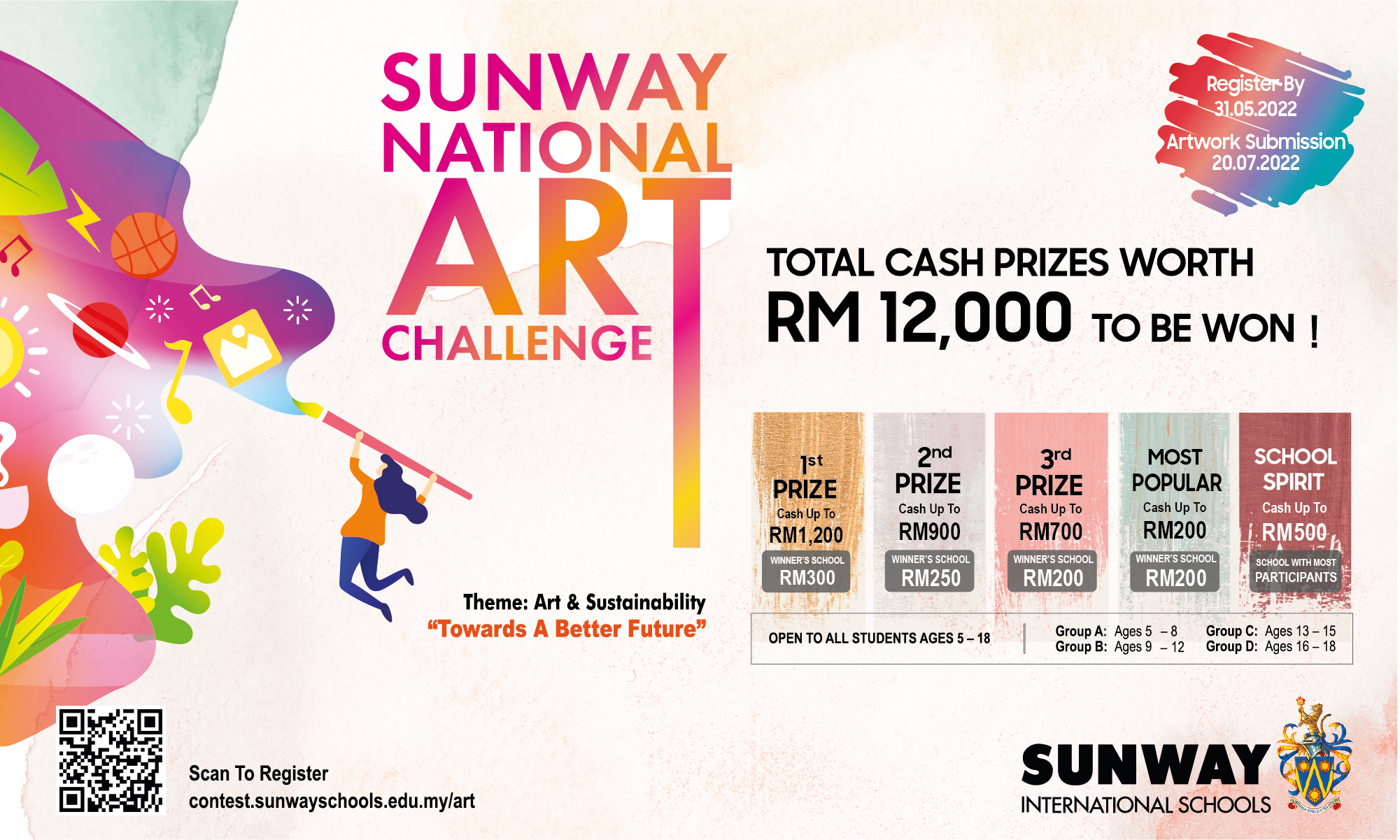 Sunway National Art Challenge 2022