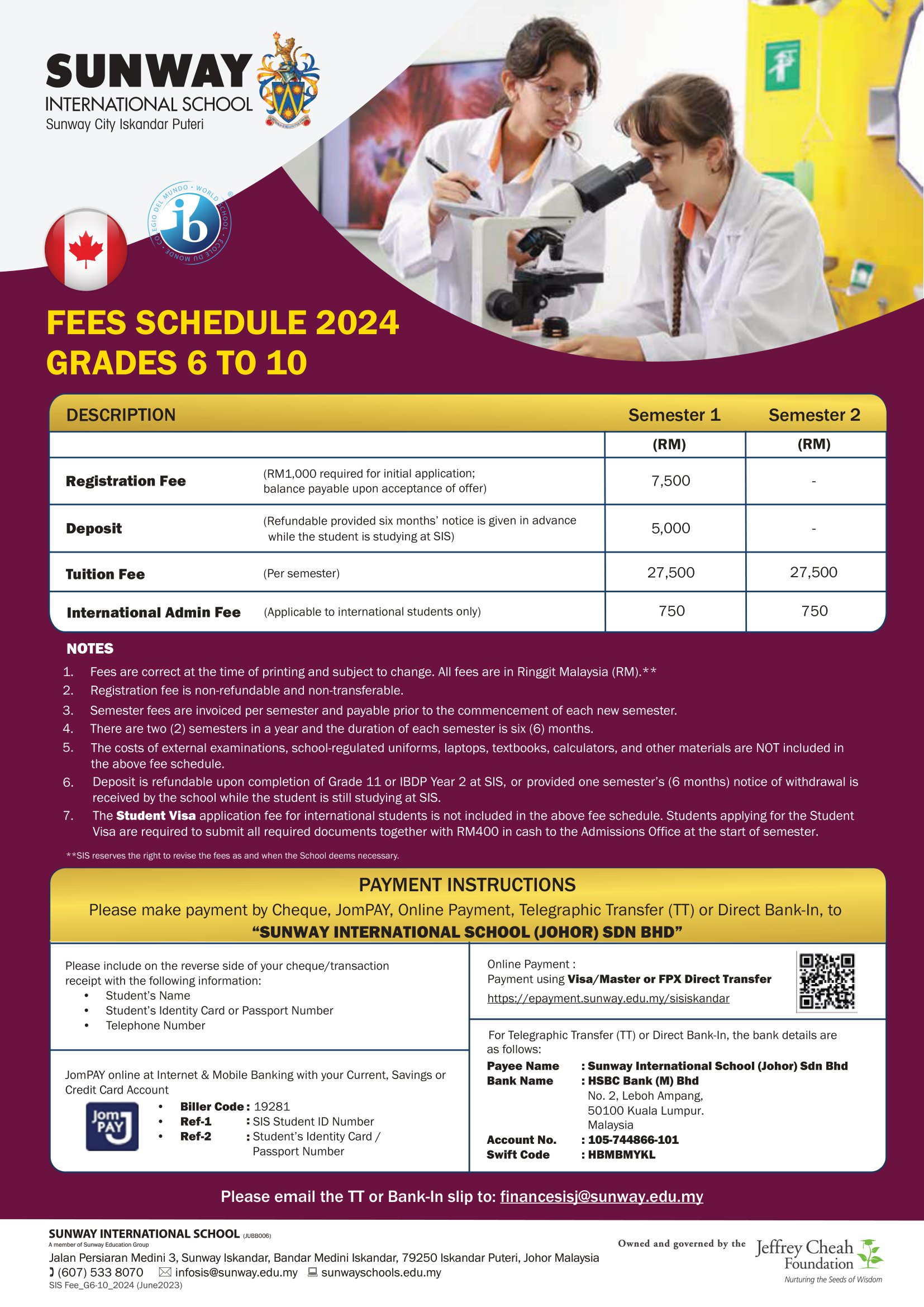 Secondary Grades 6 – 10