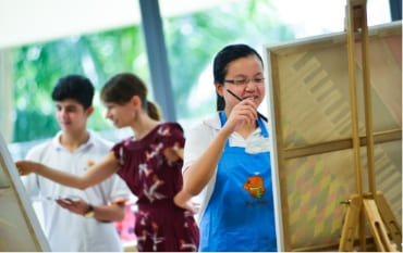 Personal Development Activities