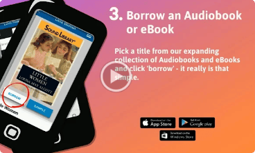 How to Read eBooks at Your Fingertips