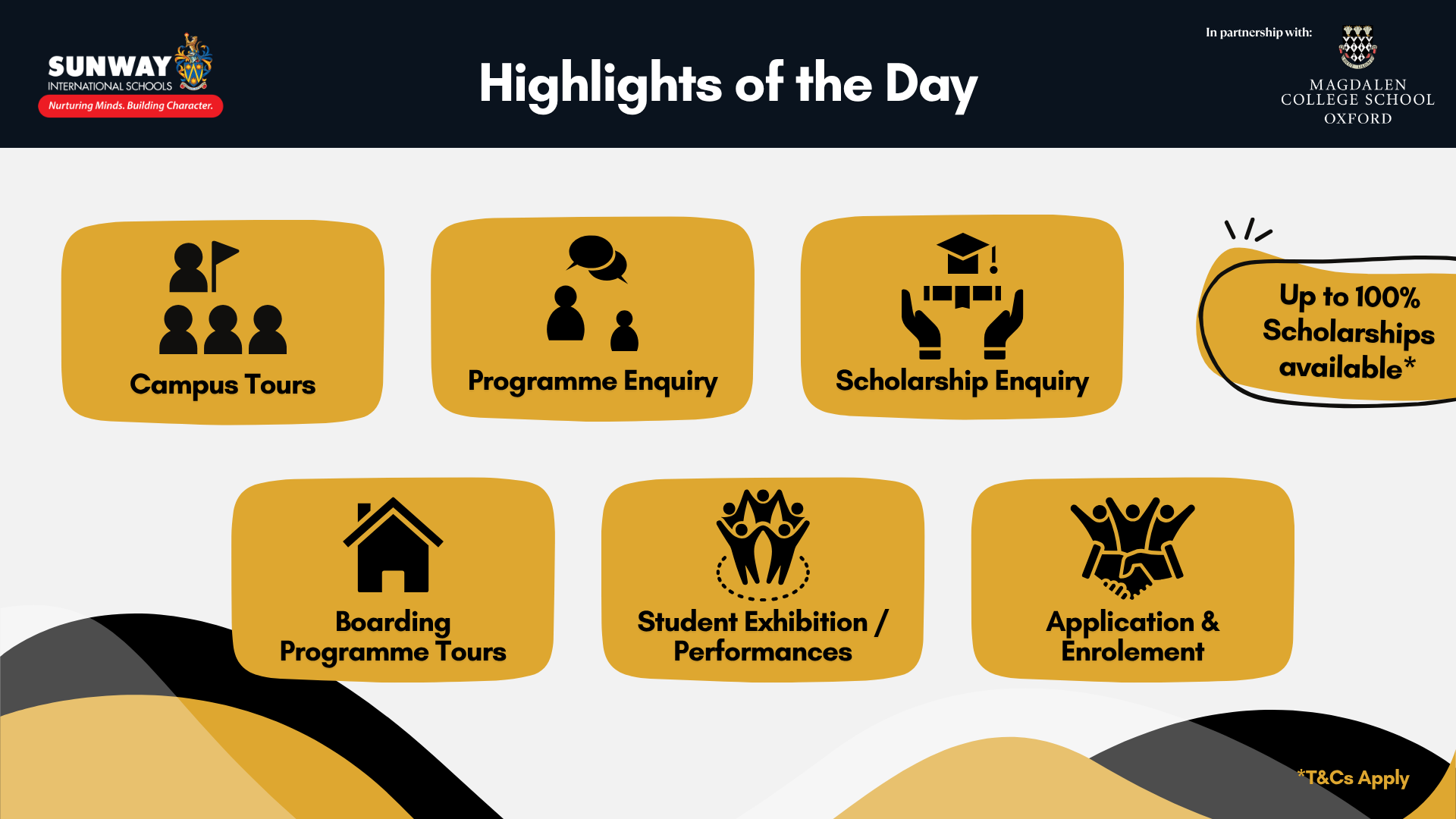 SIS Kuala Lumpur Open Day