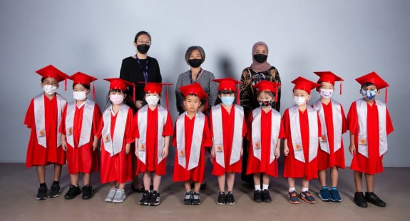 Kindergarten Graduation 2021